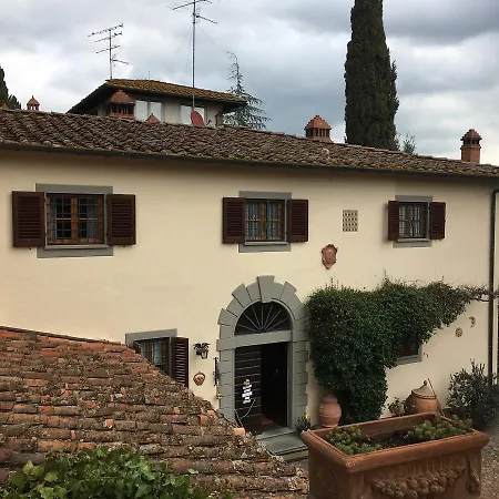 La Borraina * Impruneta