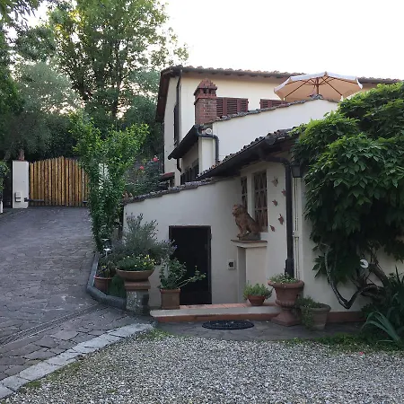 La Borraina * Impruneta