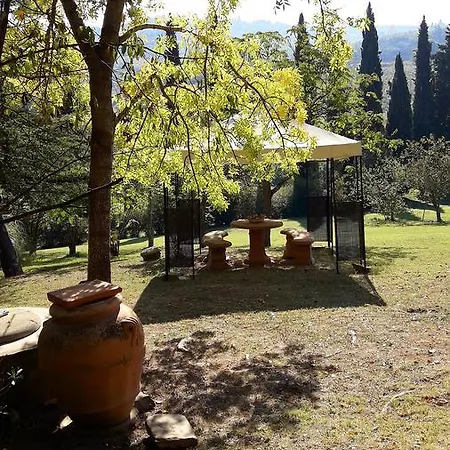 Bed & Breakfast La Borraina *